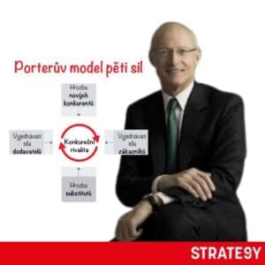 porter prof. porter