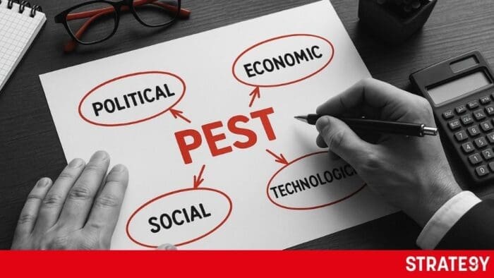 PEST analýza, která vám opravdu pomůže v podnikání 2 Pest analýza - politicke socialni ekonomicke a technicke faktory